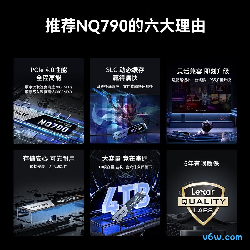 雷克沙NQ790 4TB SSD固态硬盘SSD固态硬盘图片