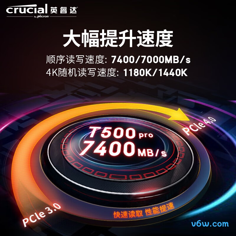 美光T500 Pro 2TB SSD固态硬盘SSD固态硬盘图片