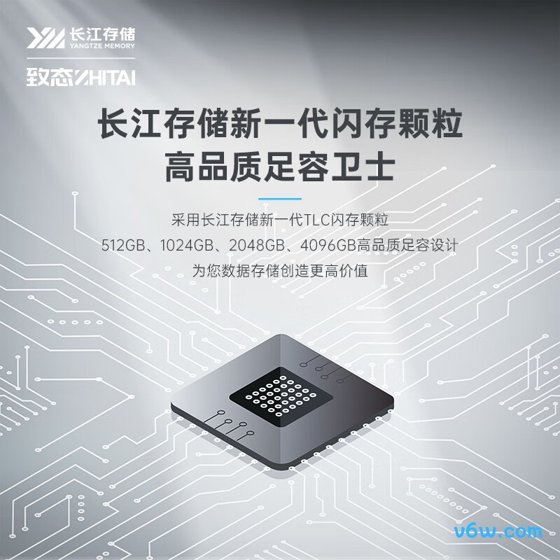 致态4TB SSD固态硬盘 TiPlus7100系列SSD固态硬盘图片