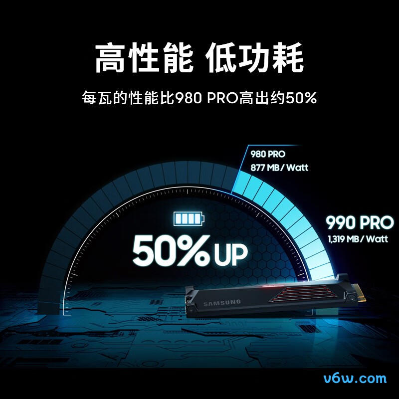 三星2TB SSD固态硬盘 990 PROSSD固态硬盘图片