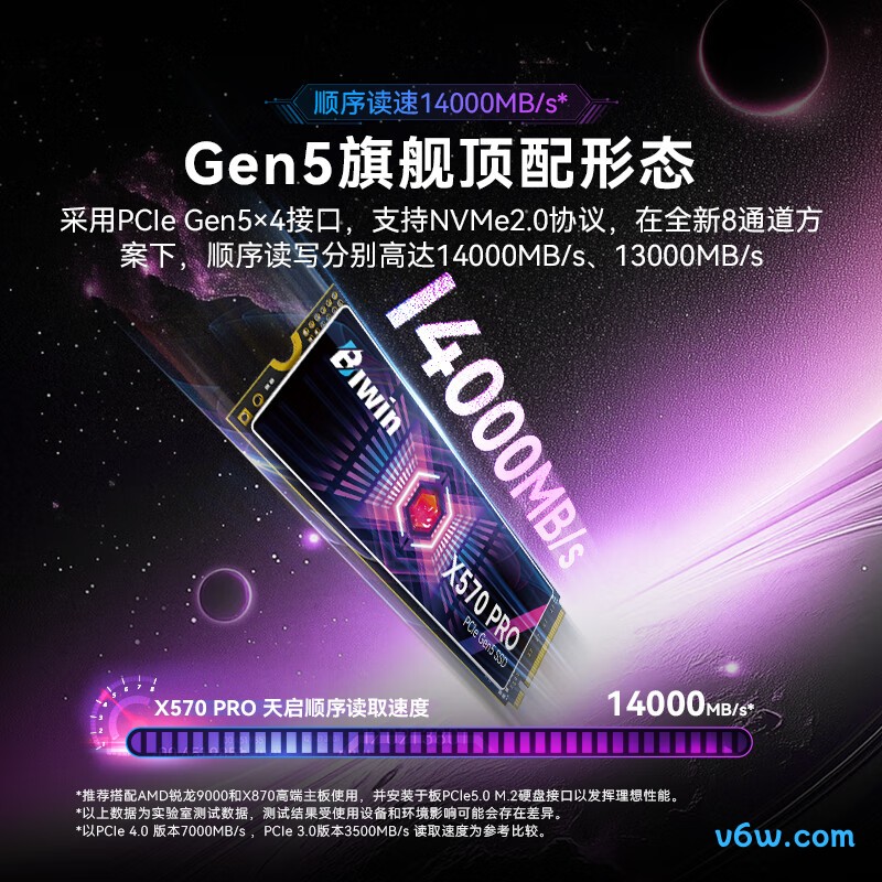 佰维2TB SSD固态硬盘 X570 PROSSD固态硬盘图片