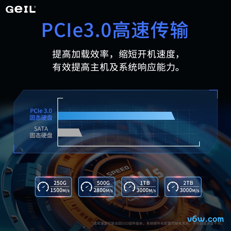 GEIL金邦 500GB SSD固态硬盘 P3A系列