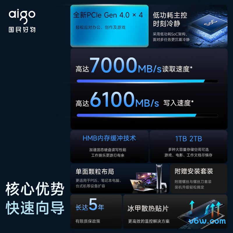 爱国者P7000E TB SSD固态硬