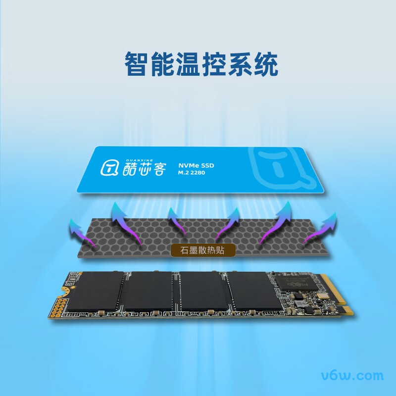 铨兴酷芯客 512GB SSD固态硬盘 M.2接口