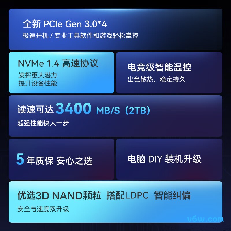 京东京造 2TB SSD固态硬盘 5系列