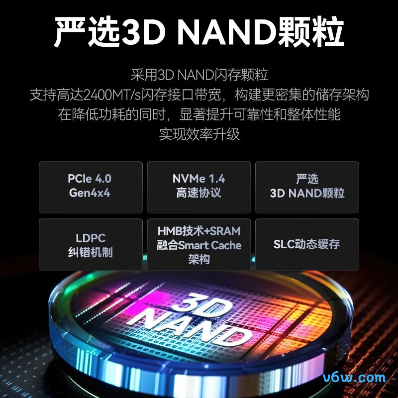 金胜维2TB SSD固态硬盘
