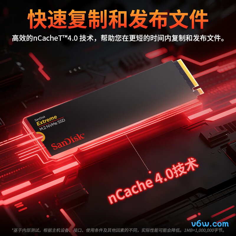 闪迪500GB SSD固态硬盘 M.2接口