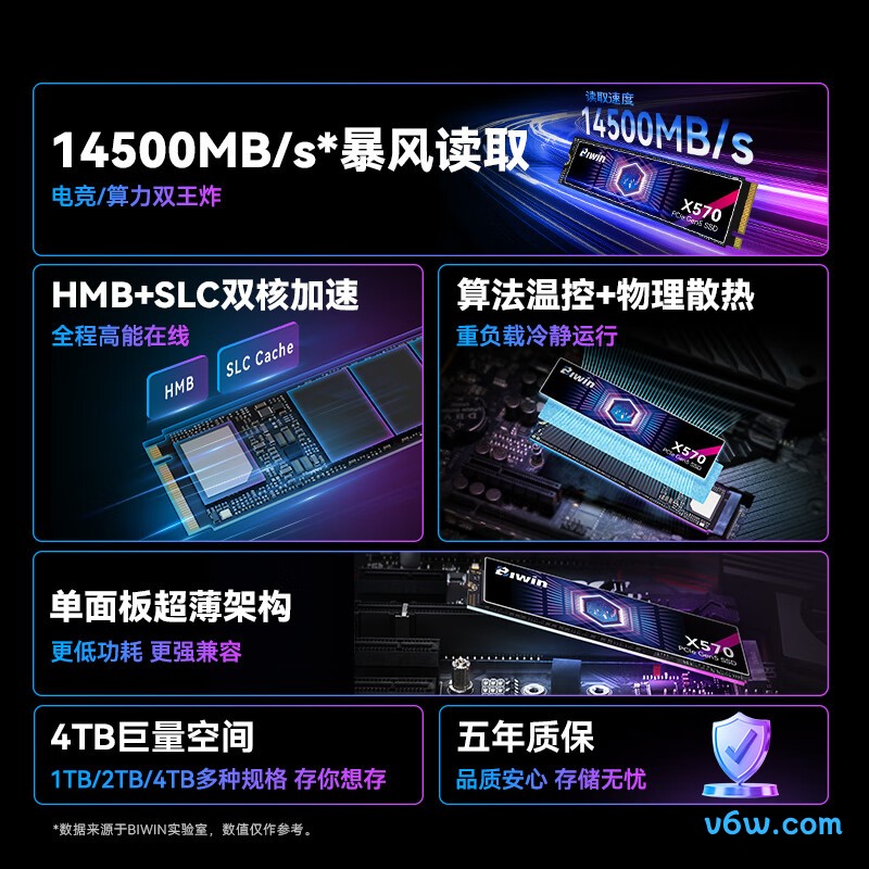 佰维X570 2TB SSD固态硬盘SSD固态硬盘图片