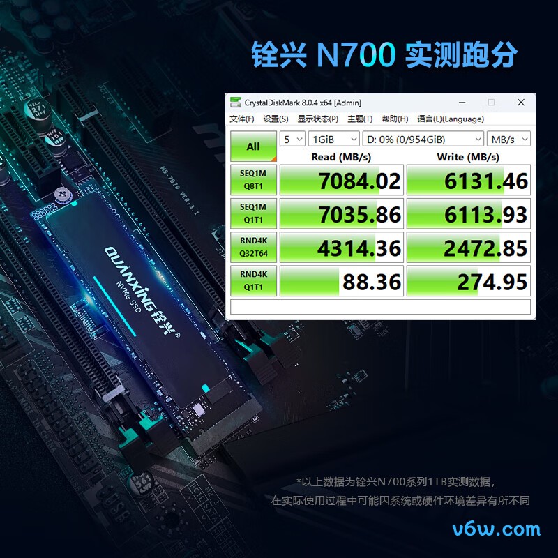 铨兴1TB SSD固态硬盘 M.2接口