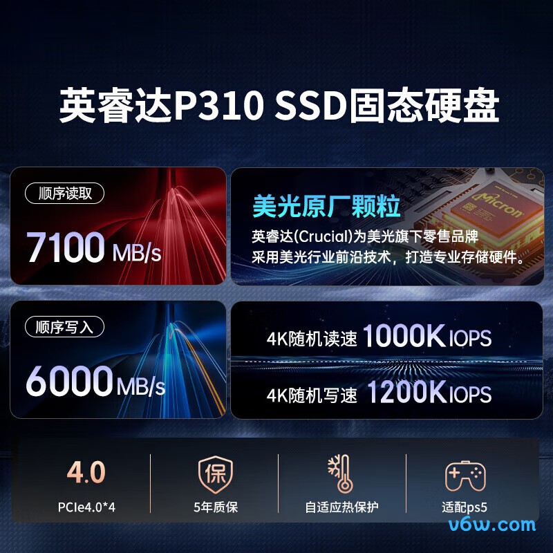 美光P310 1TB SSD固态硬盘