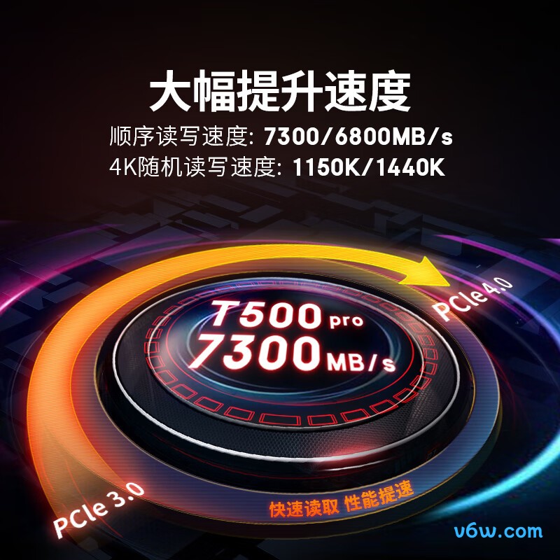 美光T500 Pro 1TB SSD固态硬盘