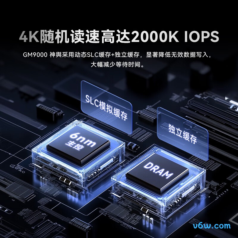 宏碁掠夺者1TB SSD固态硬盘 GM9000神舆系列