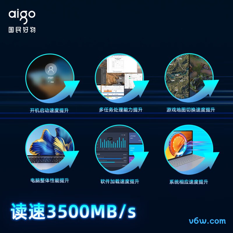 爱国者P3500 256GB SSD固态硬盘
