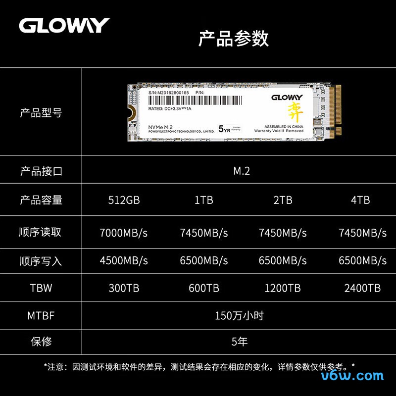光威1TB SSD固态硬盘