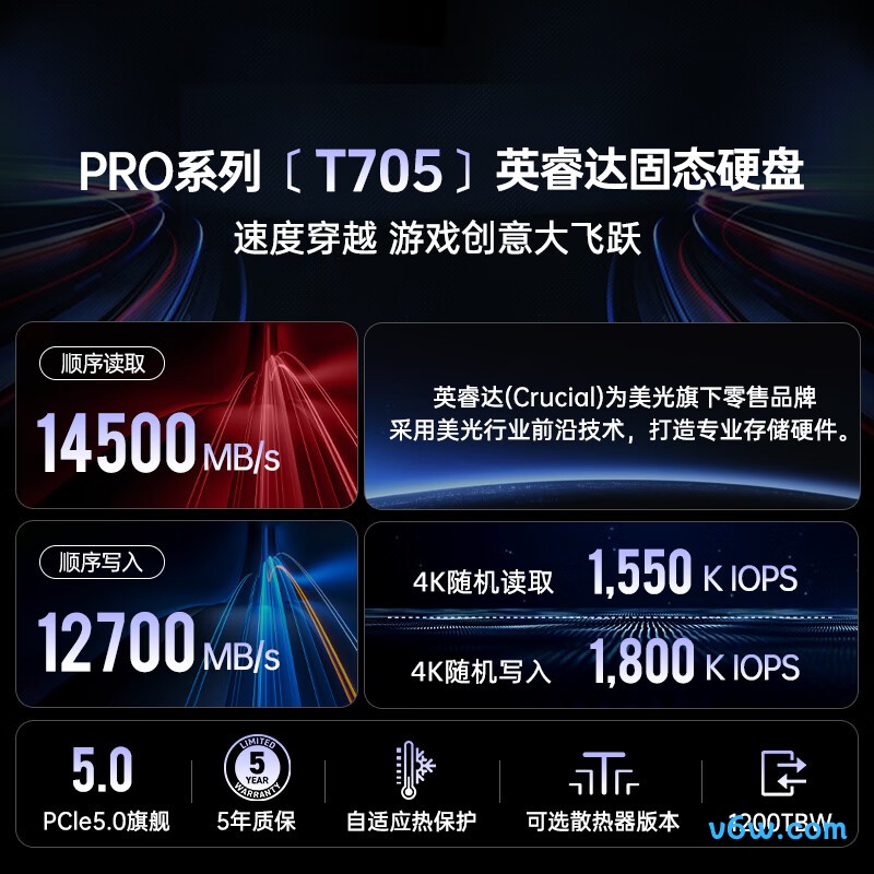 美光T705 Pro 2TB SSD固态硬盘SSD固态硬盘图片