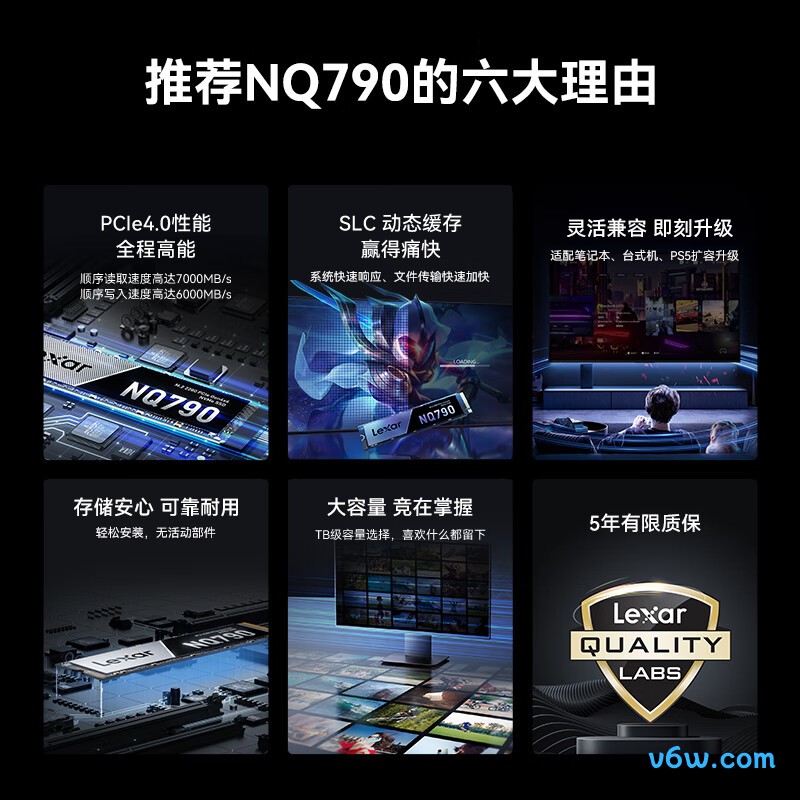雷克沙NQ790 2TB SSD固态硬盘