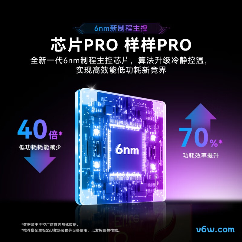 佰维2TB SSD固态硬盘 X570 PROSSD固态硬盘图片