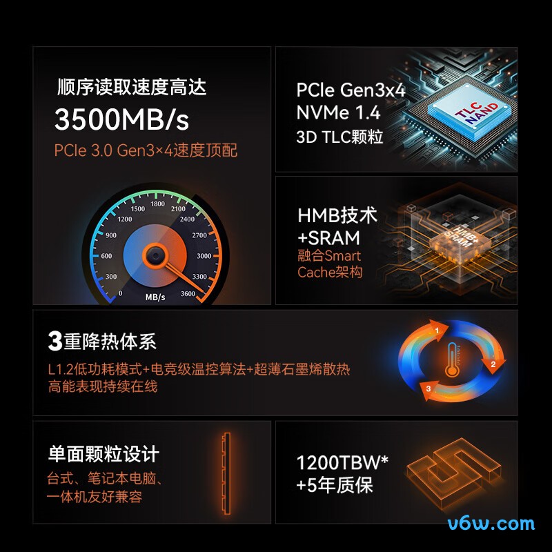 佰维512GB SSD固态硬盘 NV3500精选3D