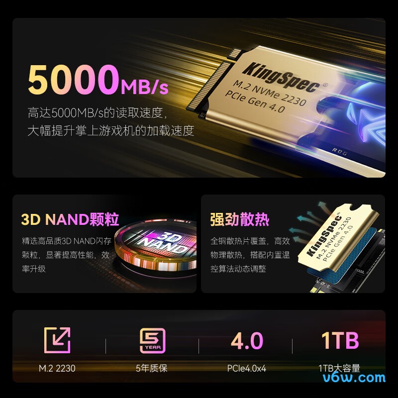 金胜维512GB SSD固态硬盘