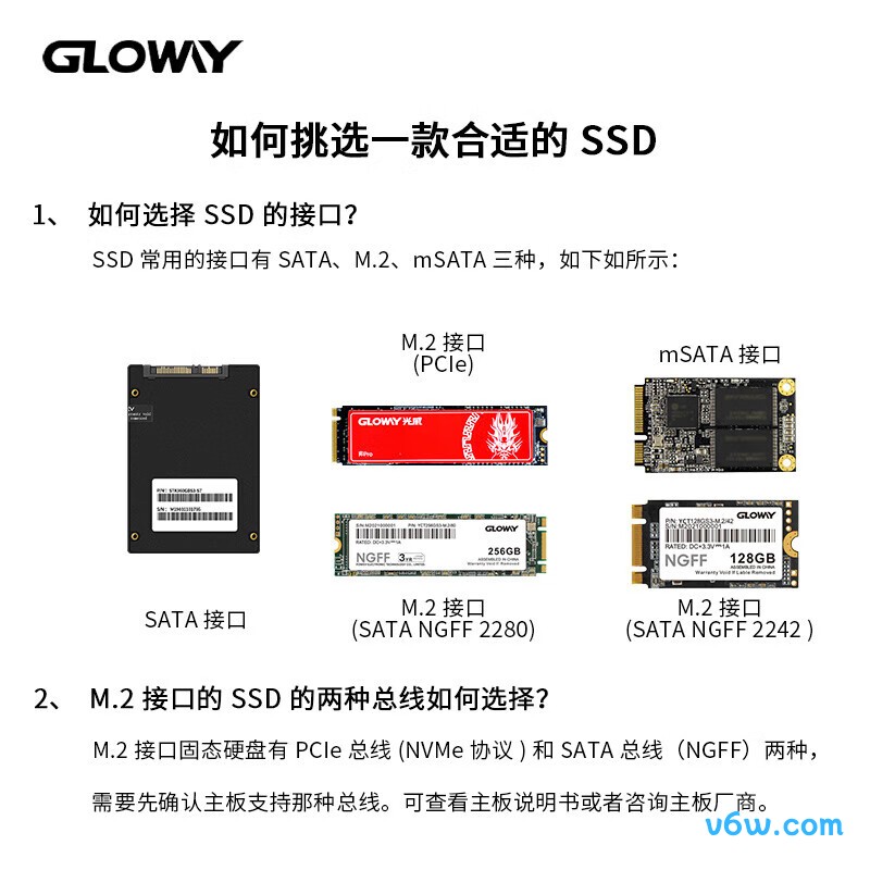 光威2TB SSD固态硬盘 悍将系列