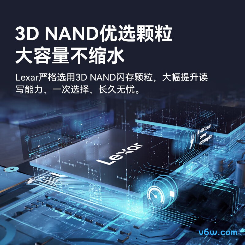 雷克沙NQ100系列 1TB