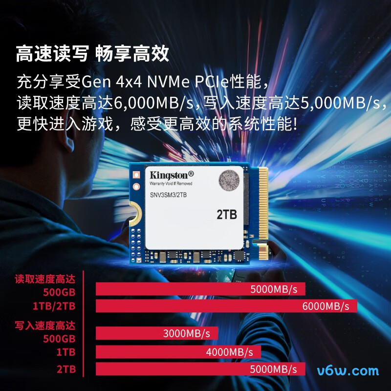 金士顿2TB SSD固态硬盘SSD固态硬盘图片