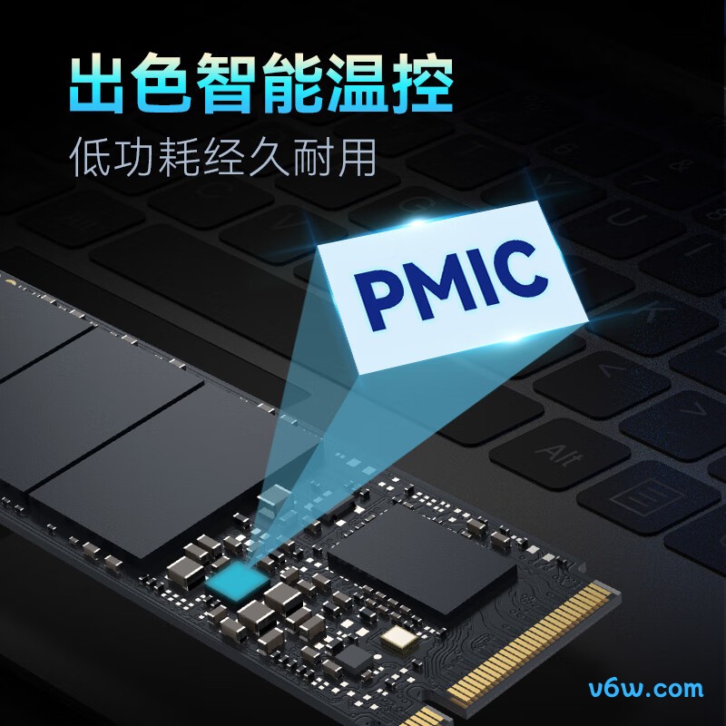 HP惠普1TB SSD固态硬盘 FX900Plus系列