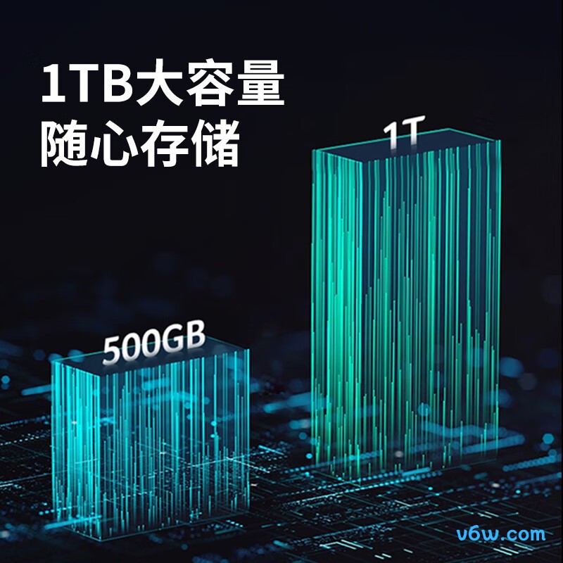 HP惠普500G SSD固态硬盘 EX900系列