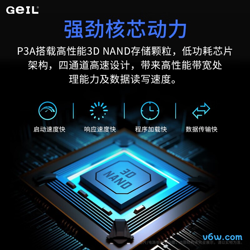 GEIL金邦 2TB SSD固态硬盘 P3A系列