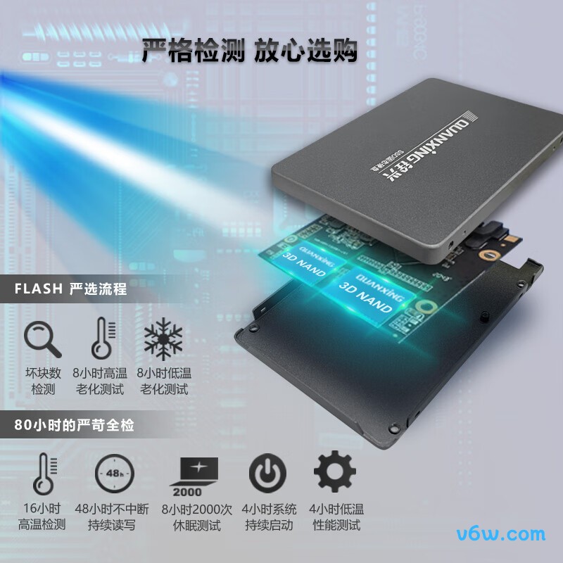 铨兴1TB SSD固态硬盘 ATA3.0接口