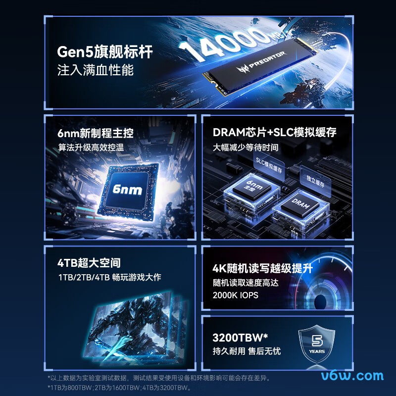 宏碁掠夺者1TB SSD固态硬盘 GM9000神舆系列
