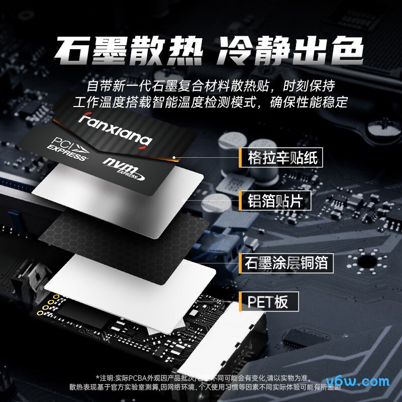 梵想S742 2TB SSD固态硬盘SSD固态硬盘图片