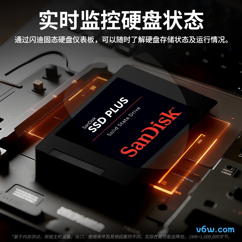 闪迪1TB SSD固态硬盘