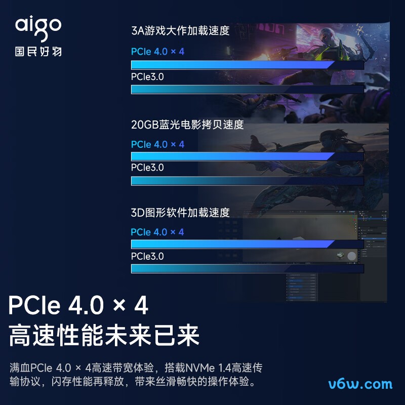 爱国者2TB SSD固态硬 2280