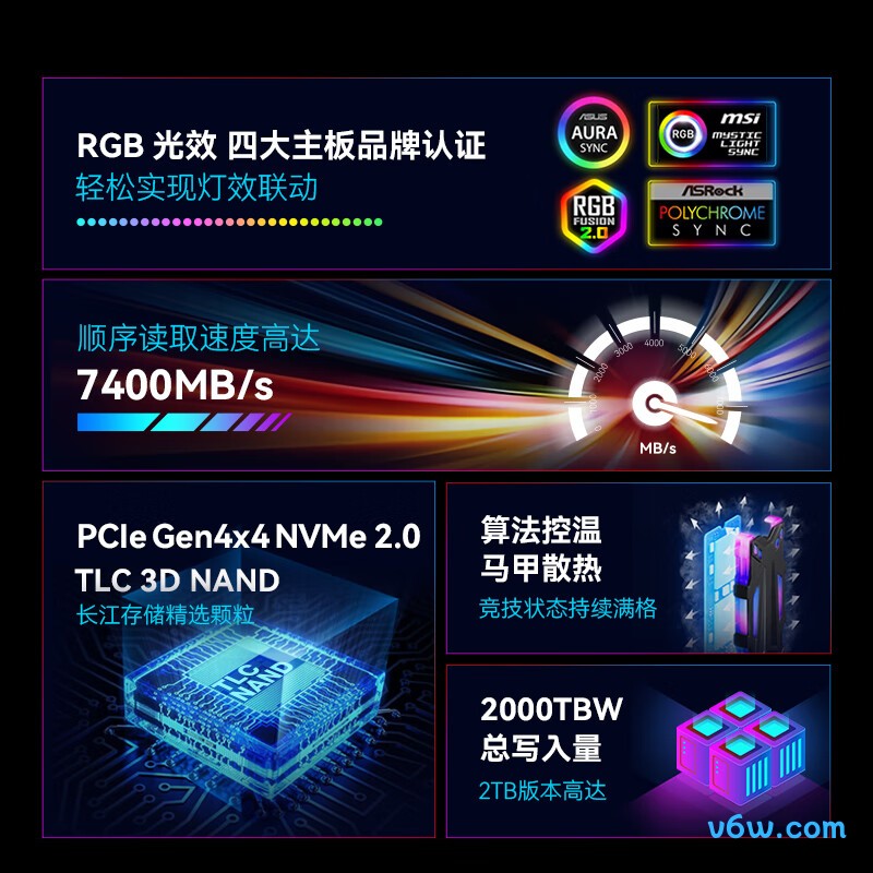 佰维NV7400RGB 1TB SSD固态硬盘