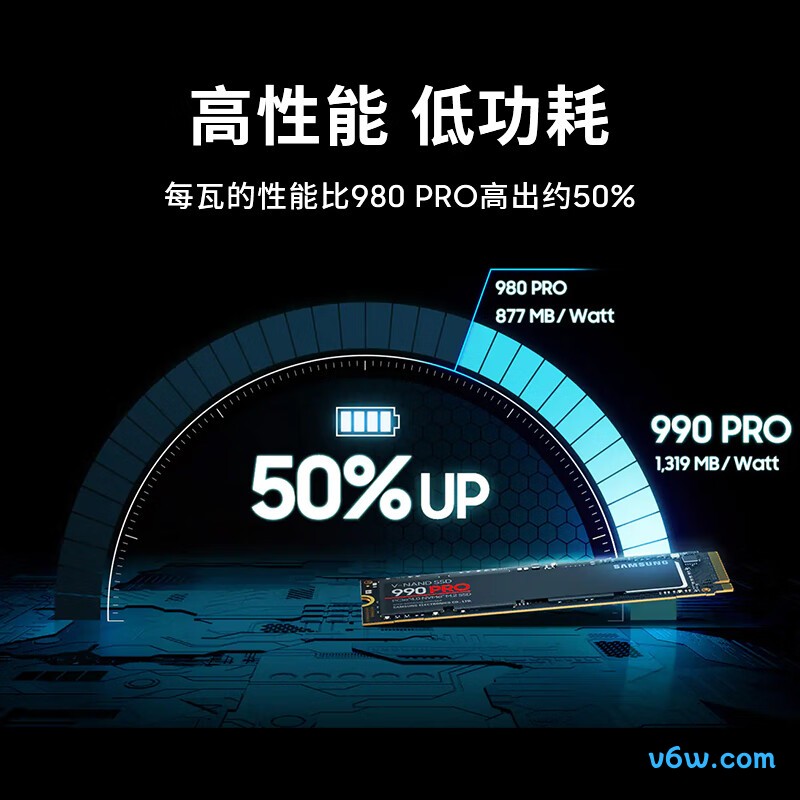 三星990 PRO 4TB SSD固态硬盘SSD固态硬盘图片