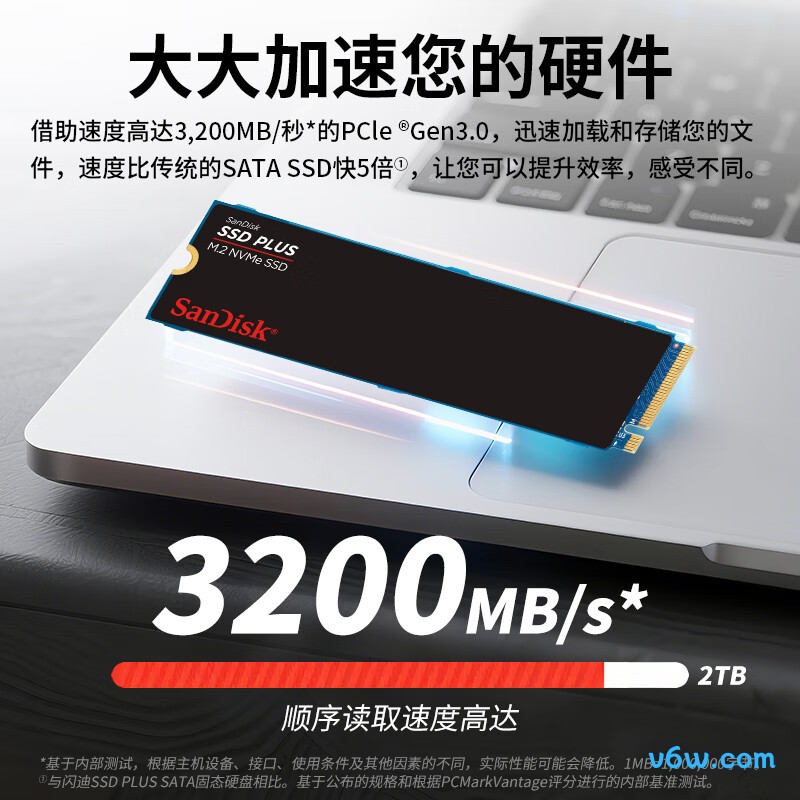 闪迪2TB SSD固态硬盘 M.2接口