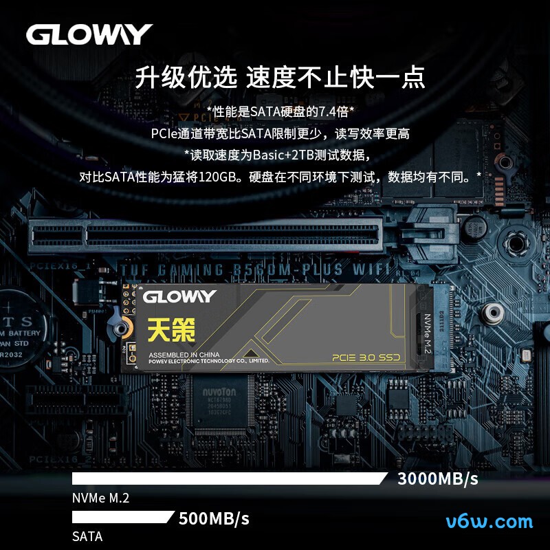 光威512GB SSD固态硬盘 天策系列