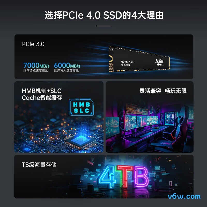 铨兴酷芯客 1TB SSD固态硬盘 M.2接口