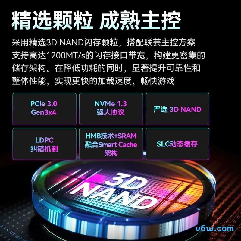 金胜维512GB SSD固态硬盘NVMe M.2接口