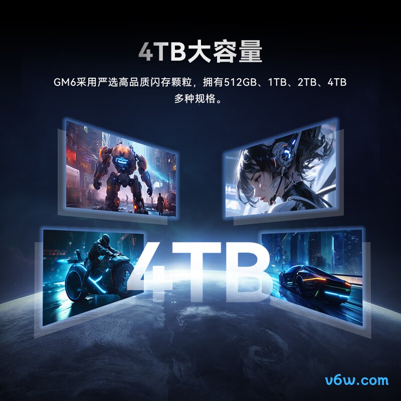 宏碁掠夺者1TB SSD固态硬盘 GM6系列