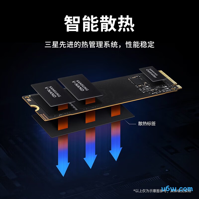 三星1TB SSD固态硬盘 990 EVO Plus