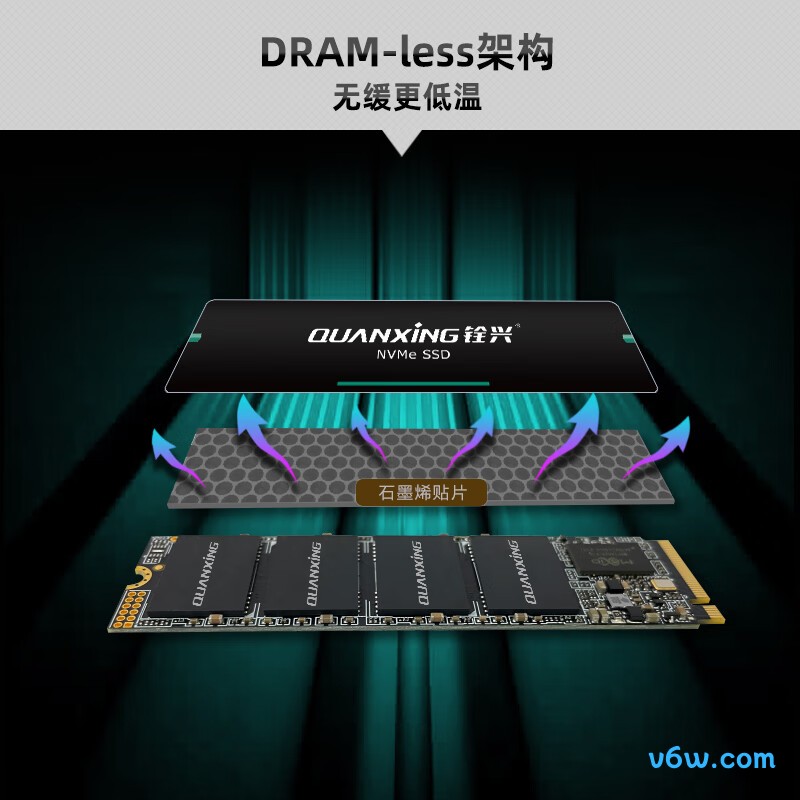铨兴1TB SSD固态硬盘 M.2接口