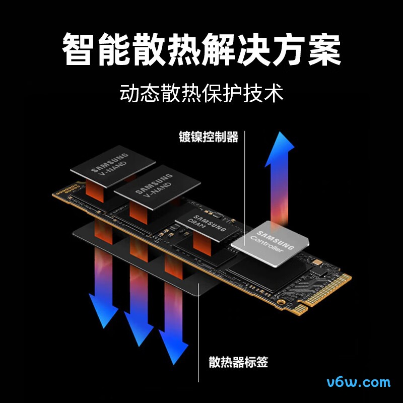 三星1TB SSD固态硬盘 990 PRO