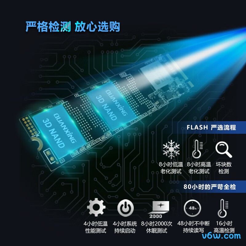 铨兴256GB SSD固态硬盘