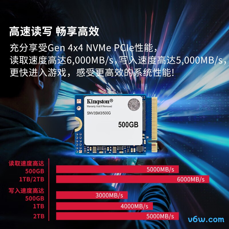 金士顿500GB SSD固态硬盘