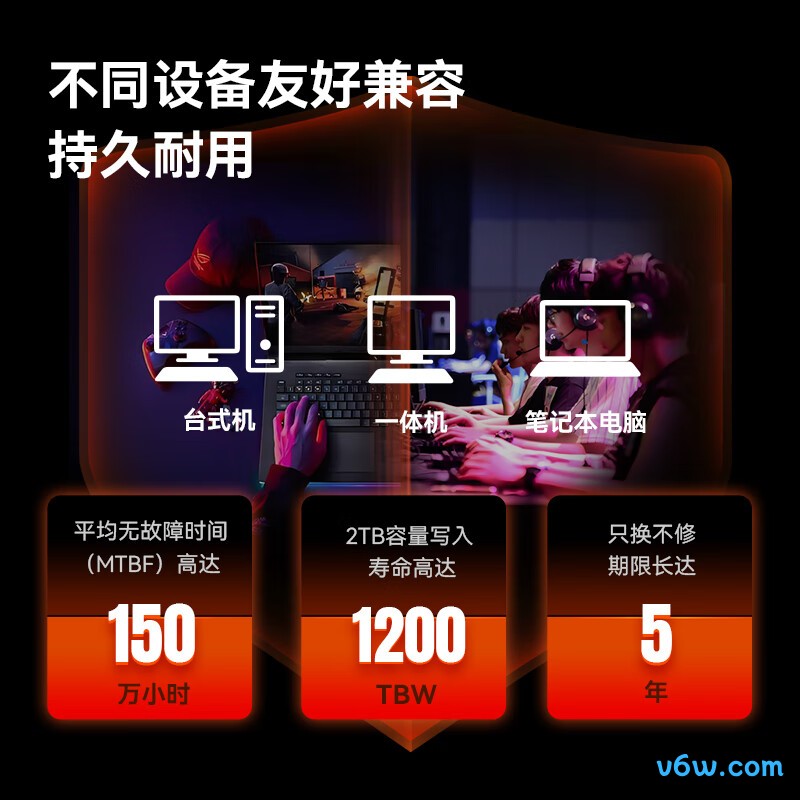 佰维512GB SSD固态硬盘 NV3500精选3D