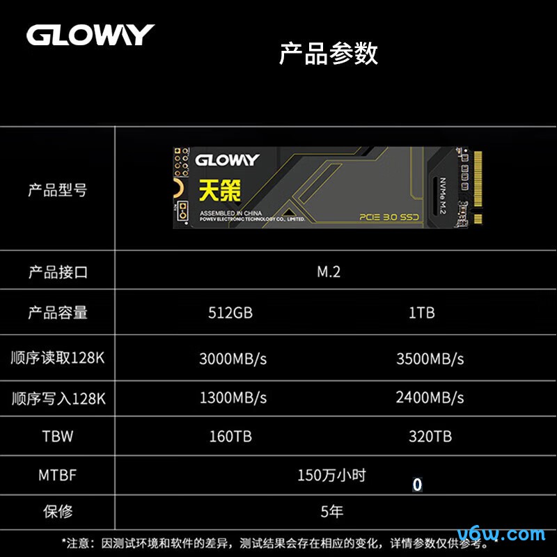 光威512GB SSD固态硬盘 天策系列