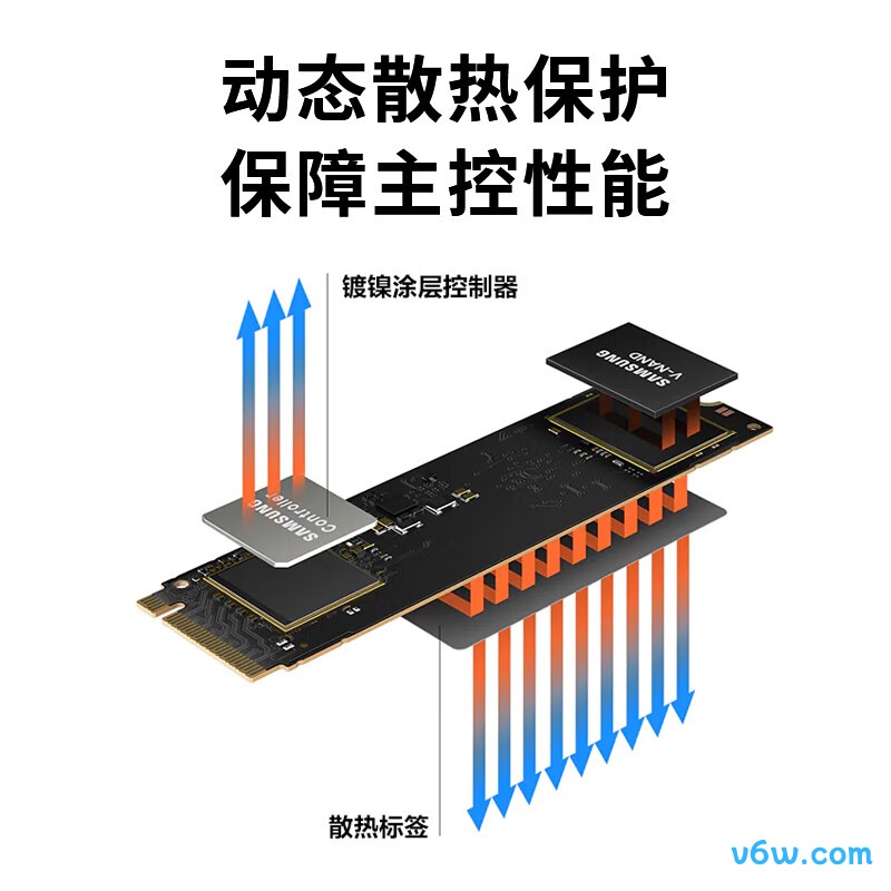 三星980 250GB SSD固态硬