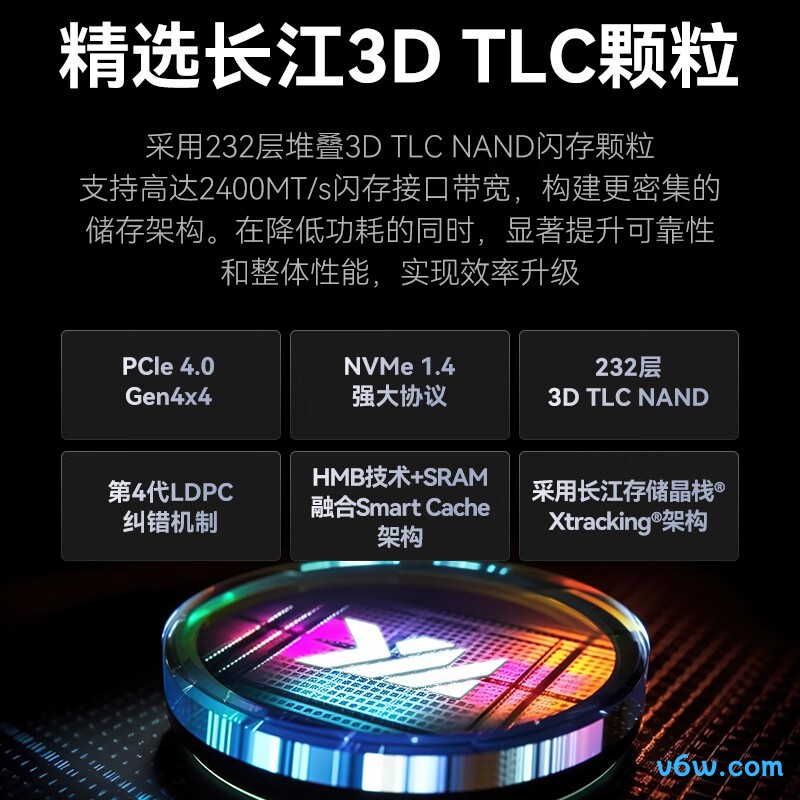 金胜维1TB SSD固态硬盘